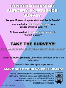Trans Care BC Survey - Recruitment Poster 2016_06_15